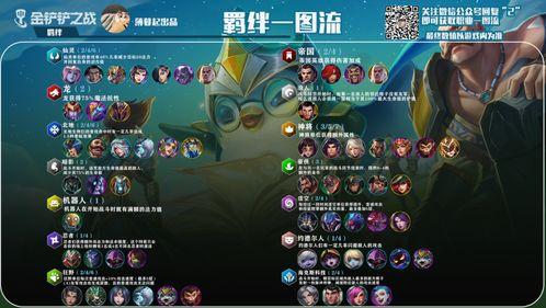 金铲铲最新小小英雄爆料2025,神秘英雄登场，战局再掀风云
